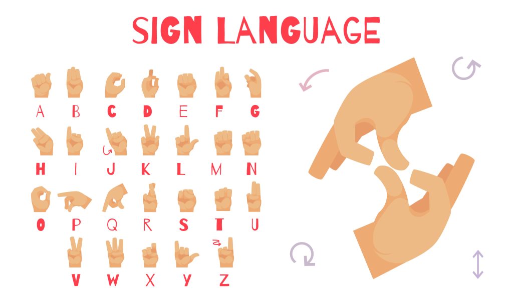 sign language alphabets